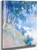 Willows By The River By Claude Emil Schuffenecker Willows By The River By Claude Emil Schuffenecker