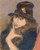 Woman In Black Hat By Jozsef Rippl Ronai
