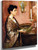 Woman With A Green Bowl By Charles W. Hawthorne