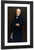 Albert Harkness By William Merritt Chase By William Merritt Chase