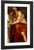 Allegory Of Navigation With An Astrolabe Ptolemy By Paolo Veronese