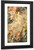 Apotheosis Of King James I By Peter Paul Rubens By Peter Paul Rubens