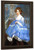 Dancer In Blue By William James Glackens By William James Glackens