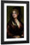 Dona Isabel De Porcel By Francisco Jose De Goya Y Lucientes By Francisco Jose De Goya Y Lucientes