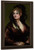 Dona Isabel De Porcel By Francisco Jose De Goya Y Lucientes By Francisco Jose De Goya Y Lucientes