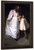 Dorothea And Francesca By Cecilia Beaux By Cecilia Beaux