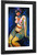 Female Nude, Sitting By Alexei Jawlensky Art Reproduction