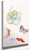 Flowers And Butterflies With Profile By Odilon Redon By Odilon Redon Flowers And Butterflies With Profile By Odilon Redon By Odilon Redon
