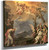 Abraham And Angels By Sebastiano Ricci Art Reproduction