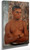 Half Length Of Ralph By Henry Scott Tuke