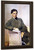 Joaquin Sorolla Garcia, Seated By Joaquin Sorolla Y Bastida Art Reproduction