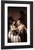 Majas On A Balcony By Francisco Jose De Goya Y Lucientes By Francisco Jose De Goya Y Lucientes