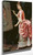 Mischievous Model By Raimundo De Madrazo Y Garreta Mischievous Model By Raimundo De Madrazo Y Garreta
