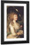 Portrait Of Georgiana, Duchess Of Devonshire By Thomas Gainsborough Art Reproduction