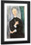Roger Dutilleul By Amedeo Modigliani By Amedeo Modigliani