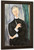 Roger Dutilleul By Amedeo Modigliani By Amedeo Modigliani