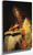 Saint Gregory By Francisco Jose De Goya Y Lucientes By Francisco Jose De Goya Y Lucientes