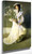 Spring By Sir John Lavery, R.A. By Sir John Lavery, R.A. Art Reproduction