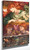 The Blessed Damozel By Dante Gabriel Rossetti The Blessed Damozel By Dante Gabriel Rossetti