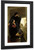 The Holy Women At The Sepulcher By William Bouguereau By William Bouguereau