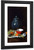 The Red Bowlstill Life By William Merritt Chase By William Merritt Chase The Red Bowlstill Life By William Merritt Chase By William Merritt Chase