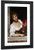 The Red Fan By Eugene De Blaas By Eugene De Blaas
