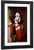 The Reverend Robert Sherard, 4Th Earl Of Harborough By Thomas Gainsborough Art Reproduction