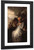Time And The Old Women By Francisco Jose De Goya Y Lucientes By Francisco Jose De Goya Y Lucientes