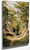 Undergrowth By Felix Vallotton