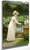 Where There's A Will By Edmund Blair Leighton