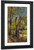 Willows By Paul Gauguin By Paul Gauguin