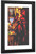 Woman With Guitar By Constantin Alexeevich Korovin By Constantin Alexeevich Korovin