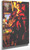 Woman With Guitar By Constantin Alexeevich Korovin By Constantin Alexeevich Korovin Woman With Guitar By Constantin Alexeevich Korovin By Constantin Alexeevich Korovin