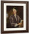 Alexander Pope By Sir Godfrey Kneller, Bt. By Sir Godfrey Kneller, Bt.
