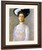 Alice In A White Hat By Lilla Cabot Perry Alice In A White Hat By Lilla Cabot Perry