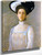 Alice In A White Hat By Lilla Cabot Perry