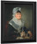 Ann Constable By John Constable By John Constable