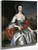 Ann Tyng By John Singleton Copley By John Singleton Copley