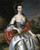 Ann Tyng By John Singleton Copley By John Singleton Copley