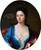 Anne, Lady Cullum By Sir Godfrey Kneller, Bt. By Sir Godfrey Kneller, Bt.