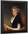 Anne Willing Bingham By Gilbert Stuart