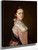 Caroline, Mrs Nathaniel Acton By Thomas Gainsborough By Thomas Gainsborough