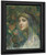 Ceres By Alice Pike Barney By Alice Pike Barney