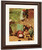 Childrens Games 32 By Pieter Bruegel The Elder By Pieter Bruegel The Elder