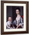 Christian Stelle Banister And Her Son, John By Gilbert Stuart