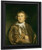 David Garrick By Sir Joshua Reynolds