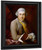 David Garrick By Thomas Gainsborough By Thomas Gainsborough