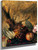 Dead Pheasant And Fruit By William Etty By William Etty