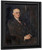 Dr Max Porges By Sir John Lavery, R.A. By Sir John Lavery, R.A.