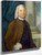 Dr Samuel Boude By Benjamin West American1738 1820